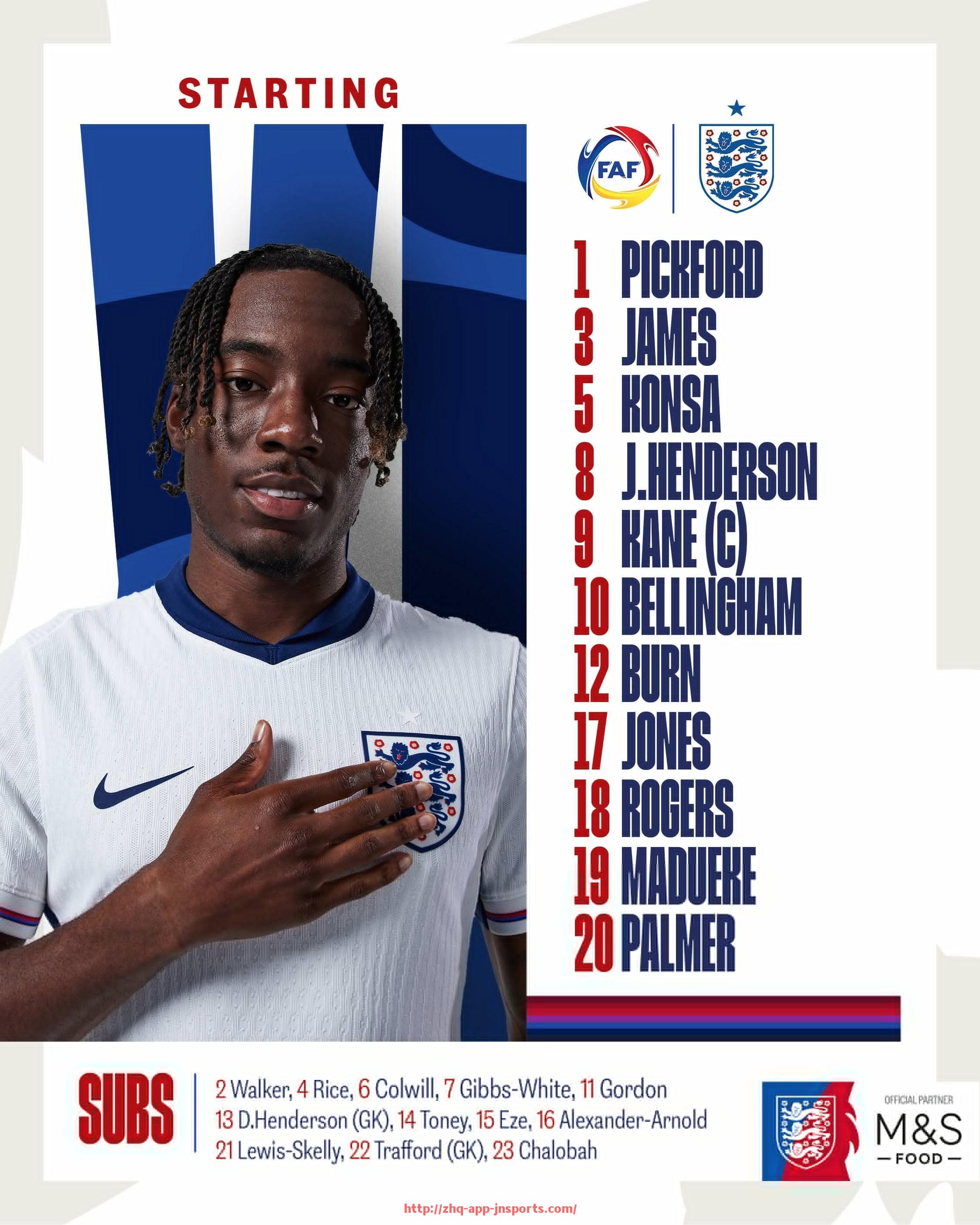 江南体育APP下载-英超赛场现役及退役球员全景扫描