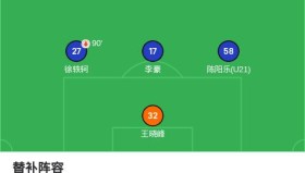 江南体育APP下载-世俱杯各队主力阵容曝光及伤病情况前瞻