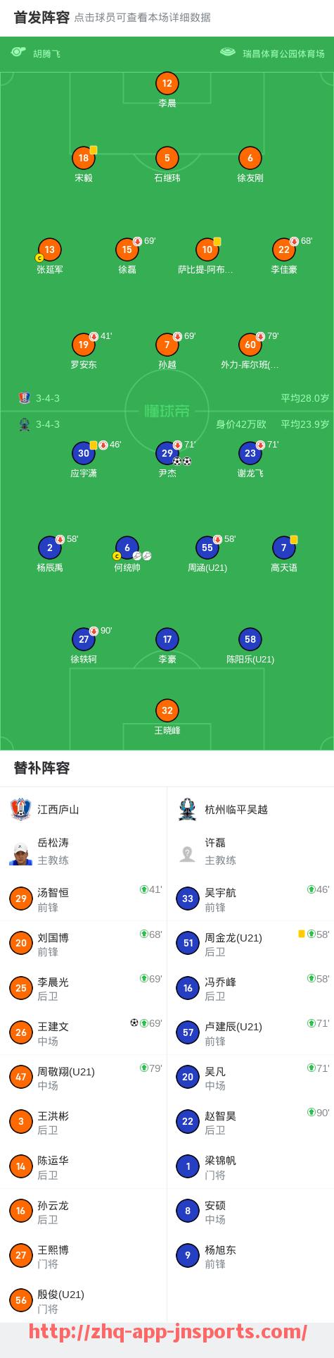 江南体育APP下载-世俱杯各队主力阵容曝光及伤病情况前瞻